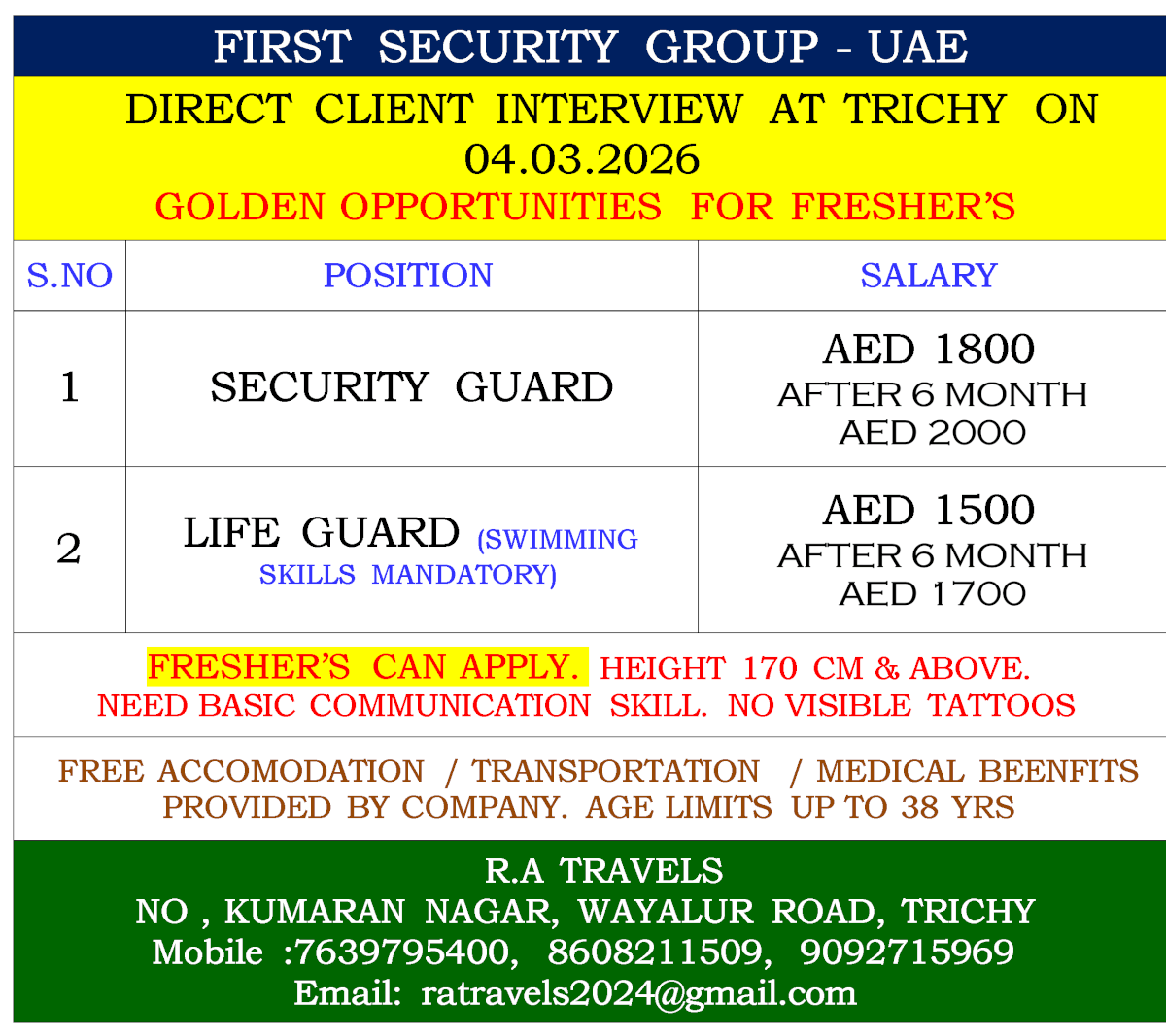 FIRST SECURITY GROUP - UAE
