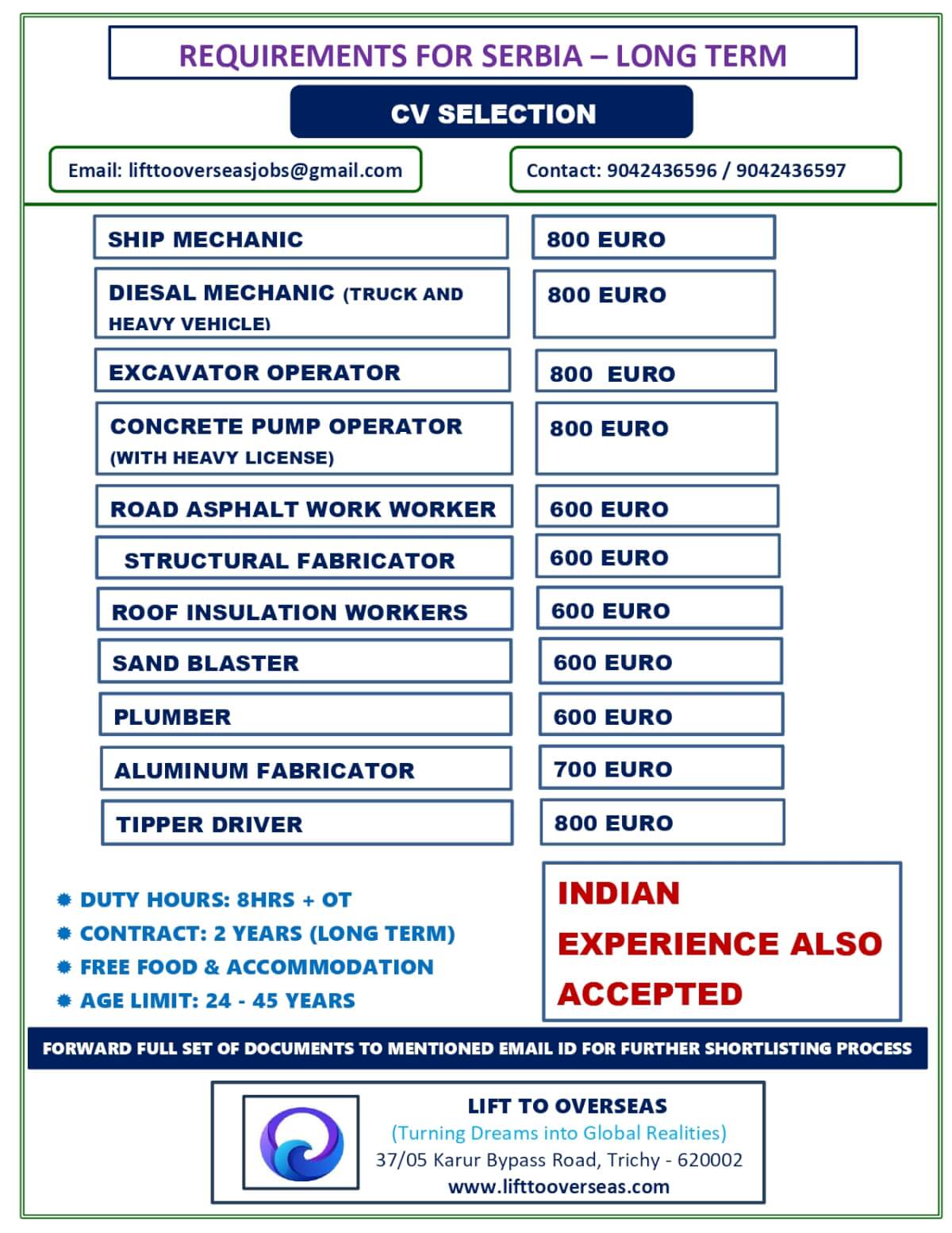 SHIP MECHANIC, DIESAL MECHANIC(TRUCK AND HEAVY VEHICLE), EXCAVATOR OPERATOR, CONCRETE PUMP OPERATOR(WITH HEAVY LICENSE), ROAD ASPHALT WORK WORKER, STRUCTURAL FABRICATOR, ROOF INSULATION WORKERS, SAND BLASTER, PLUMBER, ALUMINUM FABRICATOR, TIPPER DRIVER.