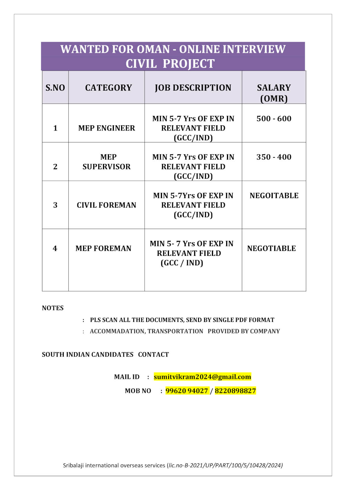 WANTED FOR OMAN - ONLINE INTERVIEW