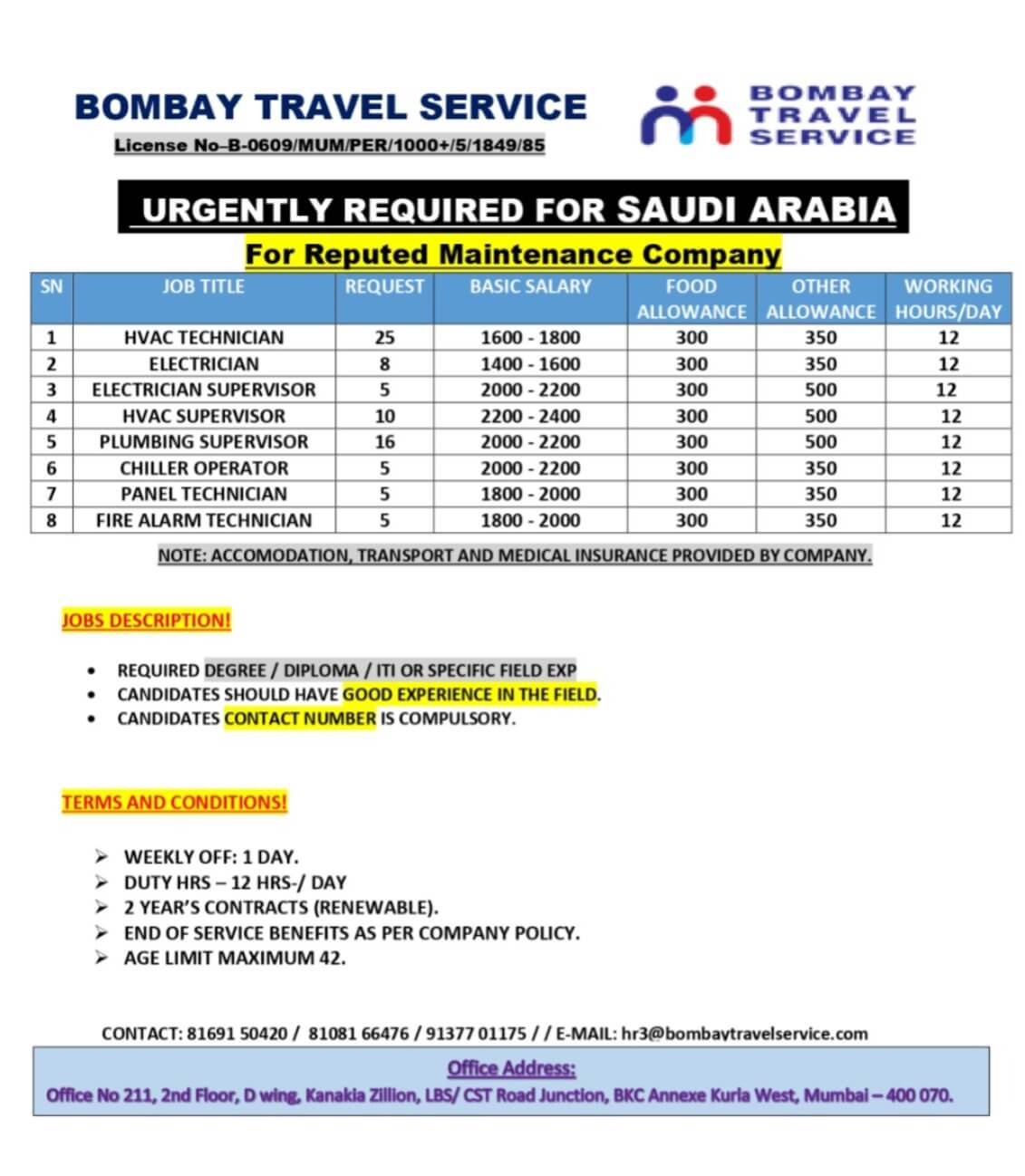 URGENTLY REQUIRED FOR KSA REPUTED CO.