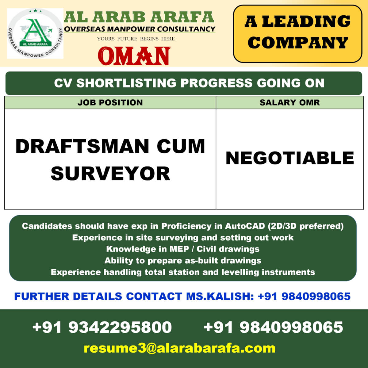 CV SELECTION PROGRESS GOING ON CV SELECTION PROGRESS GOING ON