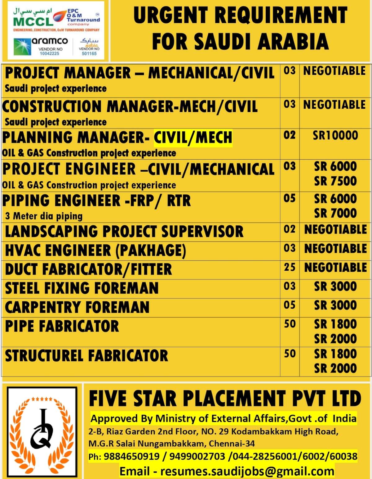 URGENT REQUIREMENTS FOR SAUDI ARABIA