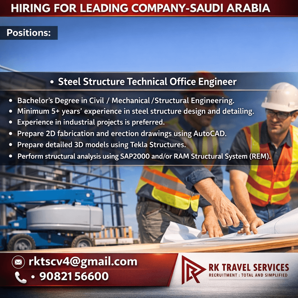 Hiring for leadinG company-Saudi Arabia