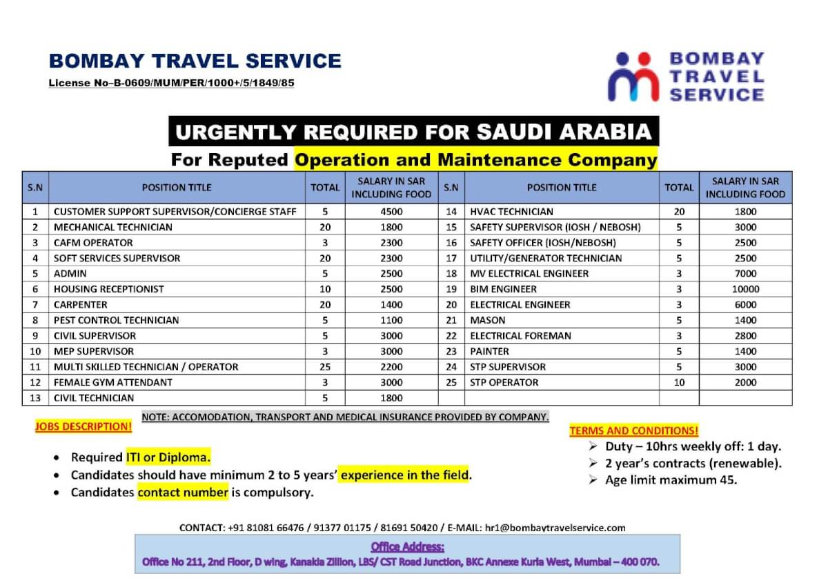 Urgently required for ksa reputed co.