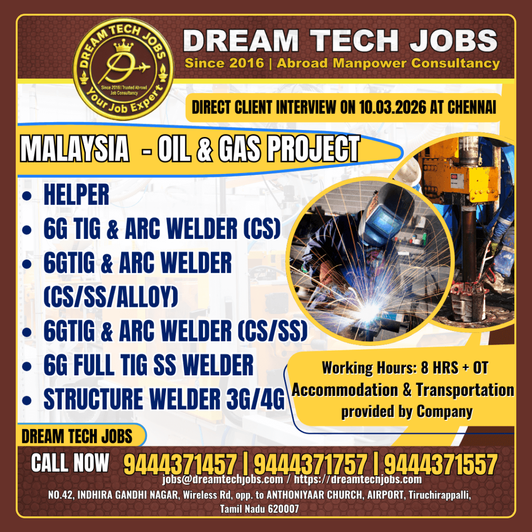 MALAYSIA-WELCOMES YOU!!!