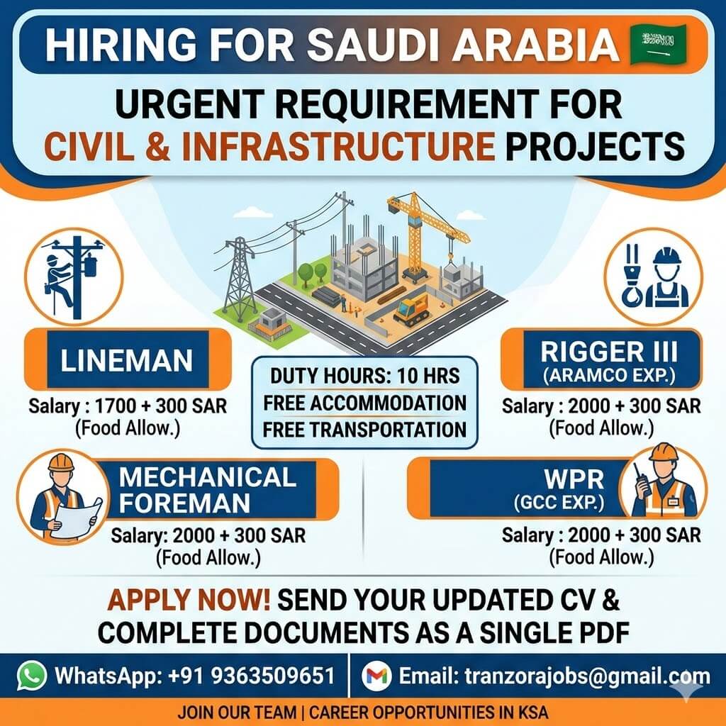 SAUDI ARABIA REQUIREMENT