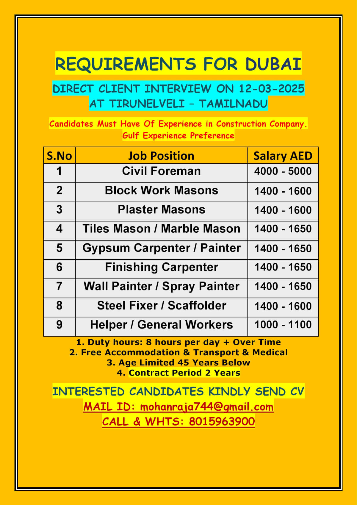 REQUIREMENTS FOR DUBAI  - DIRECT CLIENT INTERVIEW ON 12-03-2025 AT TIRUNELVELI – TAMILNADU