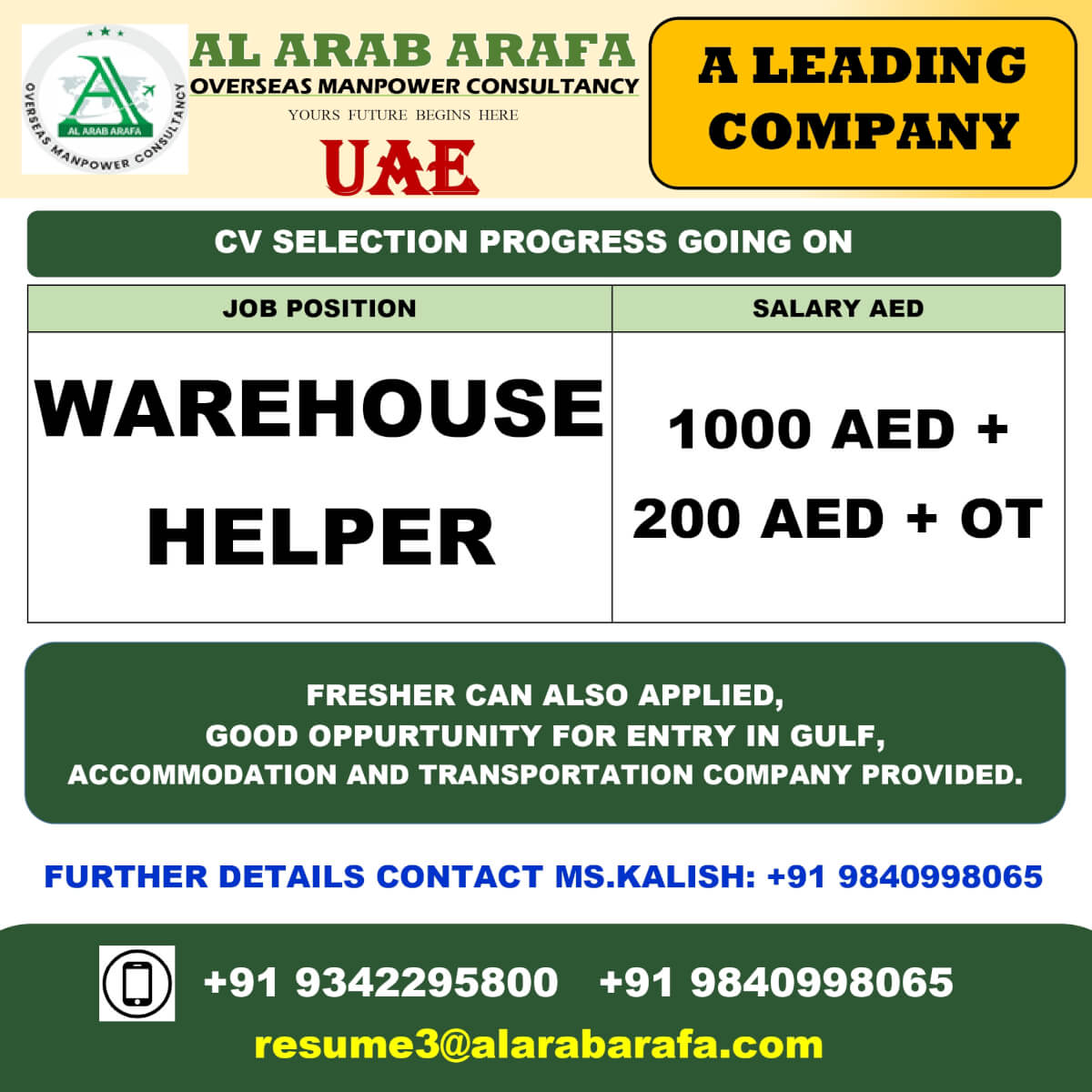 CV SELECTION PROGRESS GOING ON