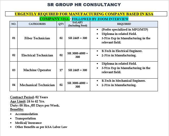 URGENT REQUIRED FOR SAUDI ARABIA