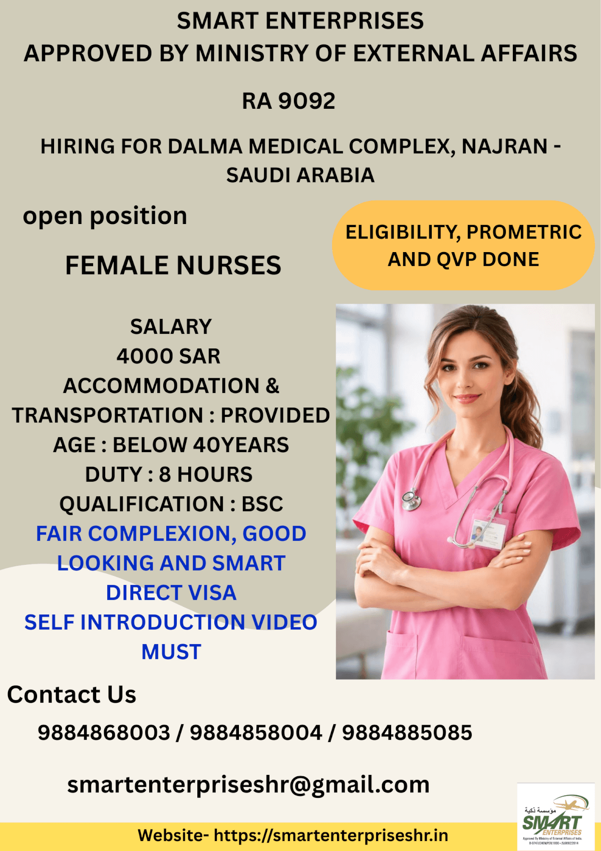 URGENT REQUIREMENT FOR SAUDI ARABIA