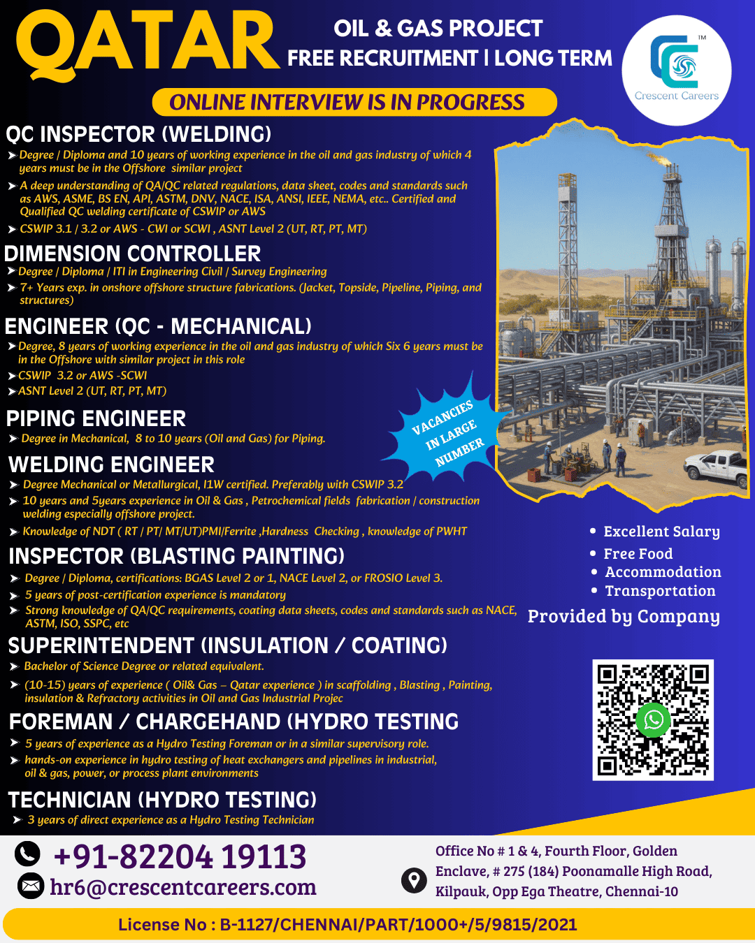 FREE RECRUITMENT FOR QATAR COUNTRY