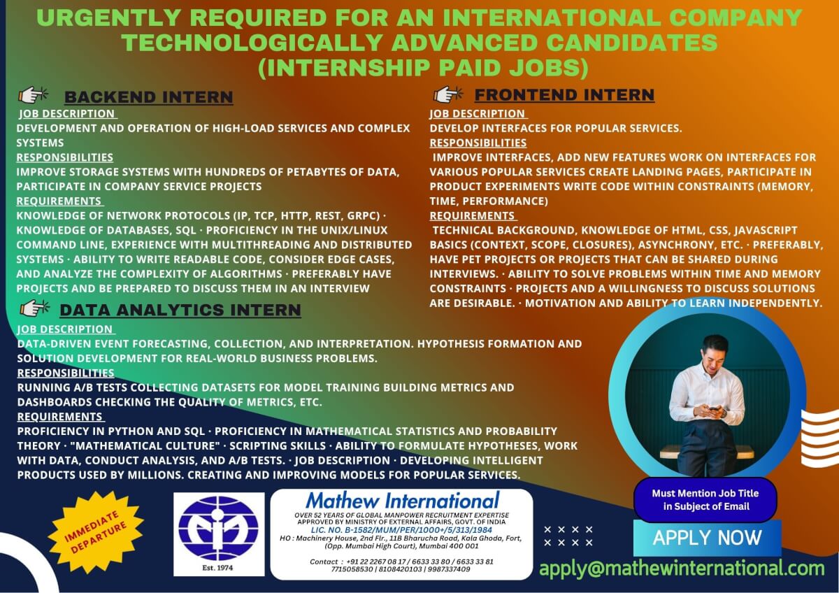 URGENTLY REQUIRED for an international company Technologically advanced CANDIDATES  (internship paid jobs)