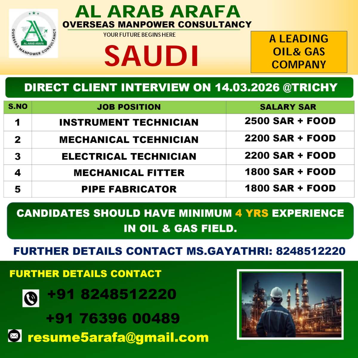 DIRECT CLIENT INTERVIEW ON 14.03.2026 @ TRICHY