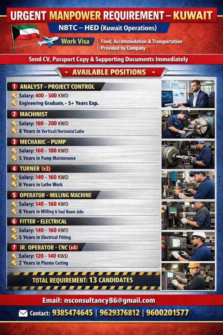 LEADING NBTC HED REQUIREMENT KUWAIT