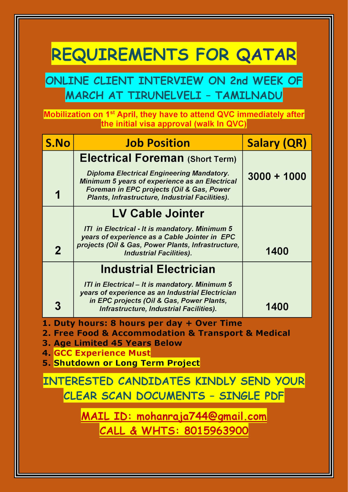 REQUIREMENTS FOR QATAR - ONLINE CLIENT INTERVIEW ON 2nd WEEK OF MARCH AT TIRUNELVELI – TAMILNADU