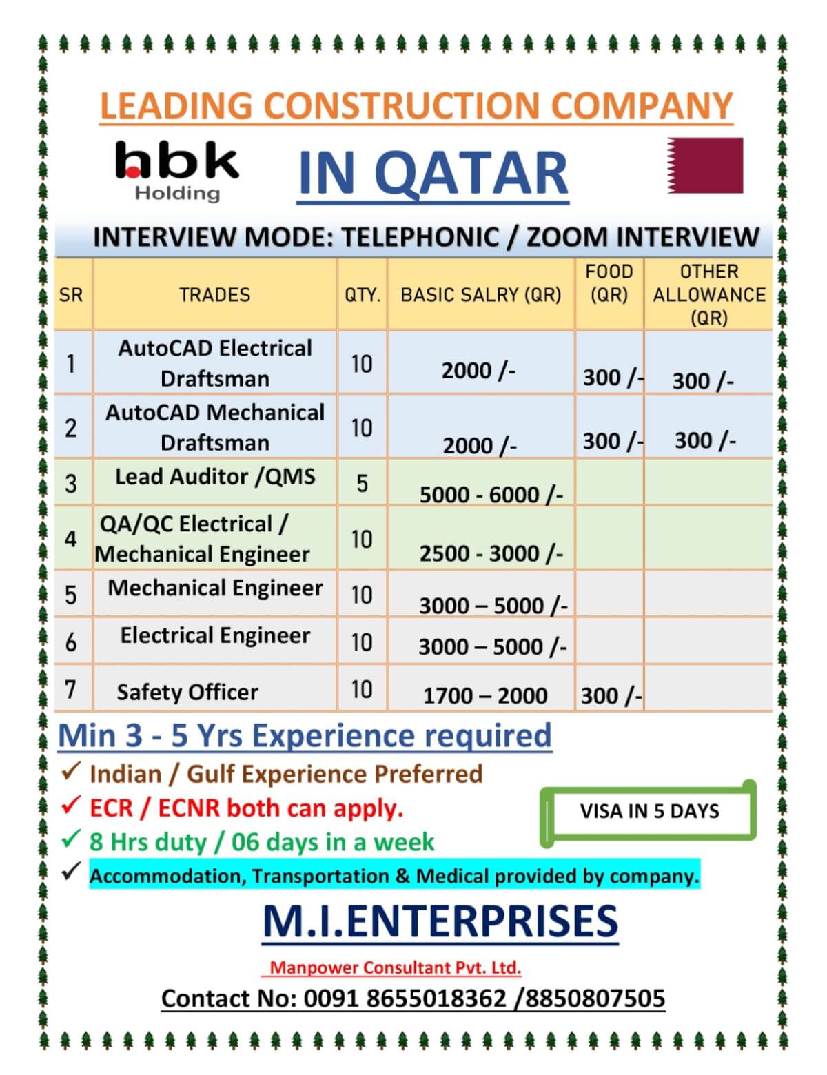 LEADING CONSTRUCTION COMPANY IN QATAR