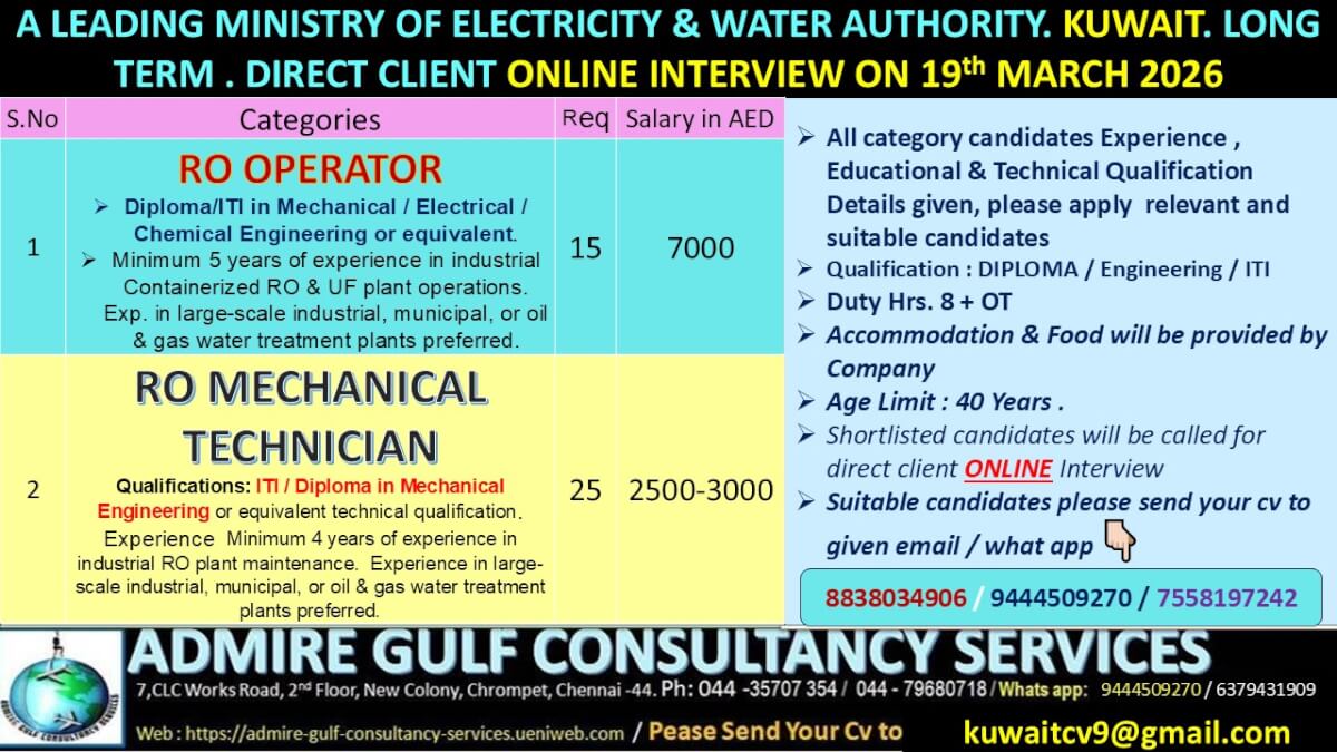 A LEADING MINISTRY OF ELELCTRICITY & WATER AUTHORITY - MEW - KUWAIT -KONG TERM . DIRREC CLIENT ONLINE INTERVIEW ON 19th MARCH 2026