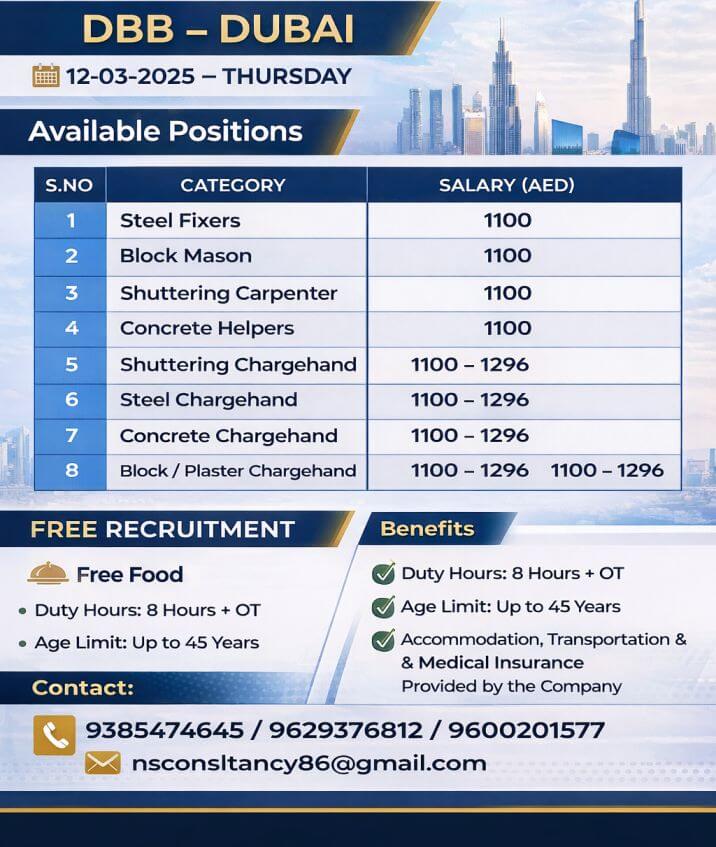 LEADING COMPANY REQUIREMENT DBB DUBAI