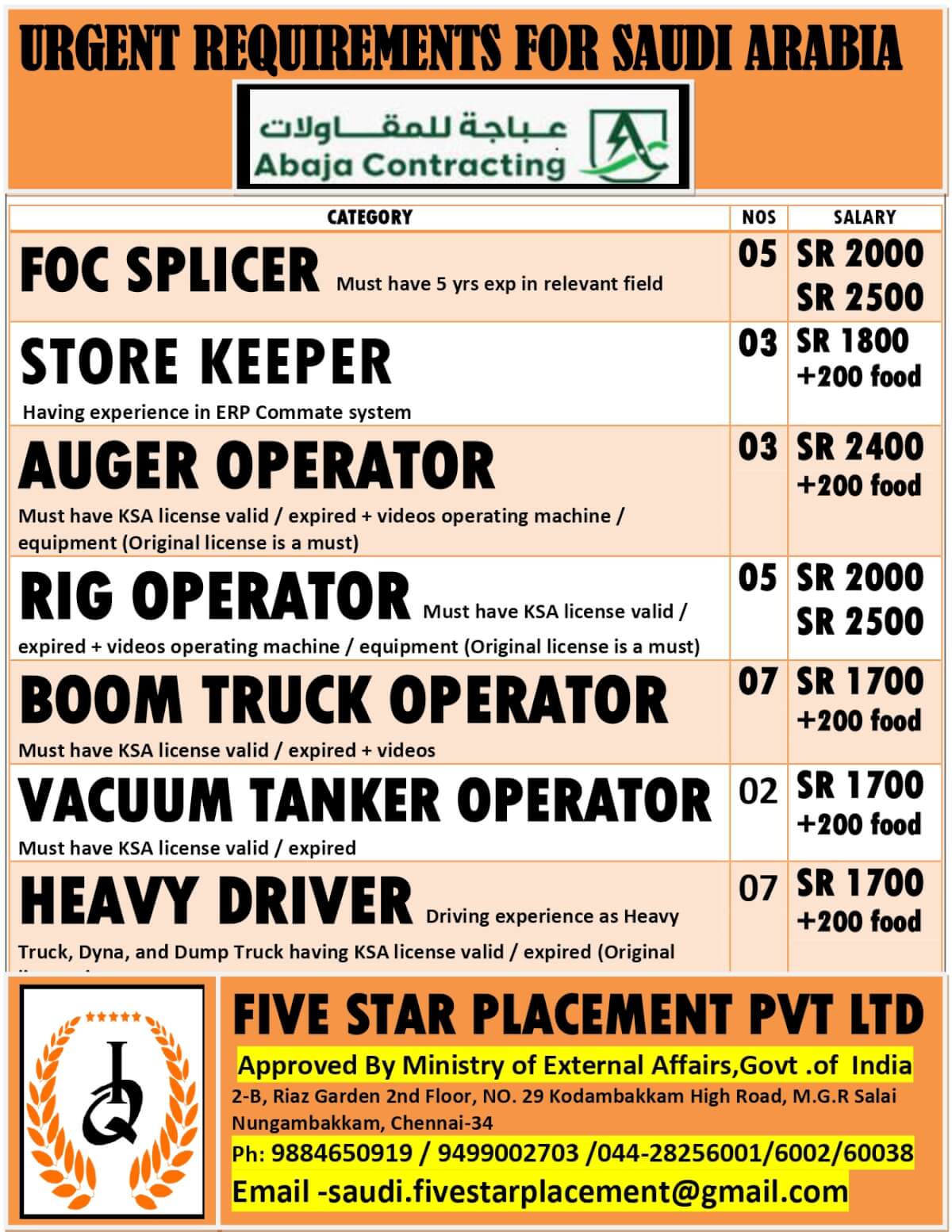 URGENT REQUIREMENT FOR  SAUDI ARABIA