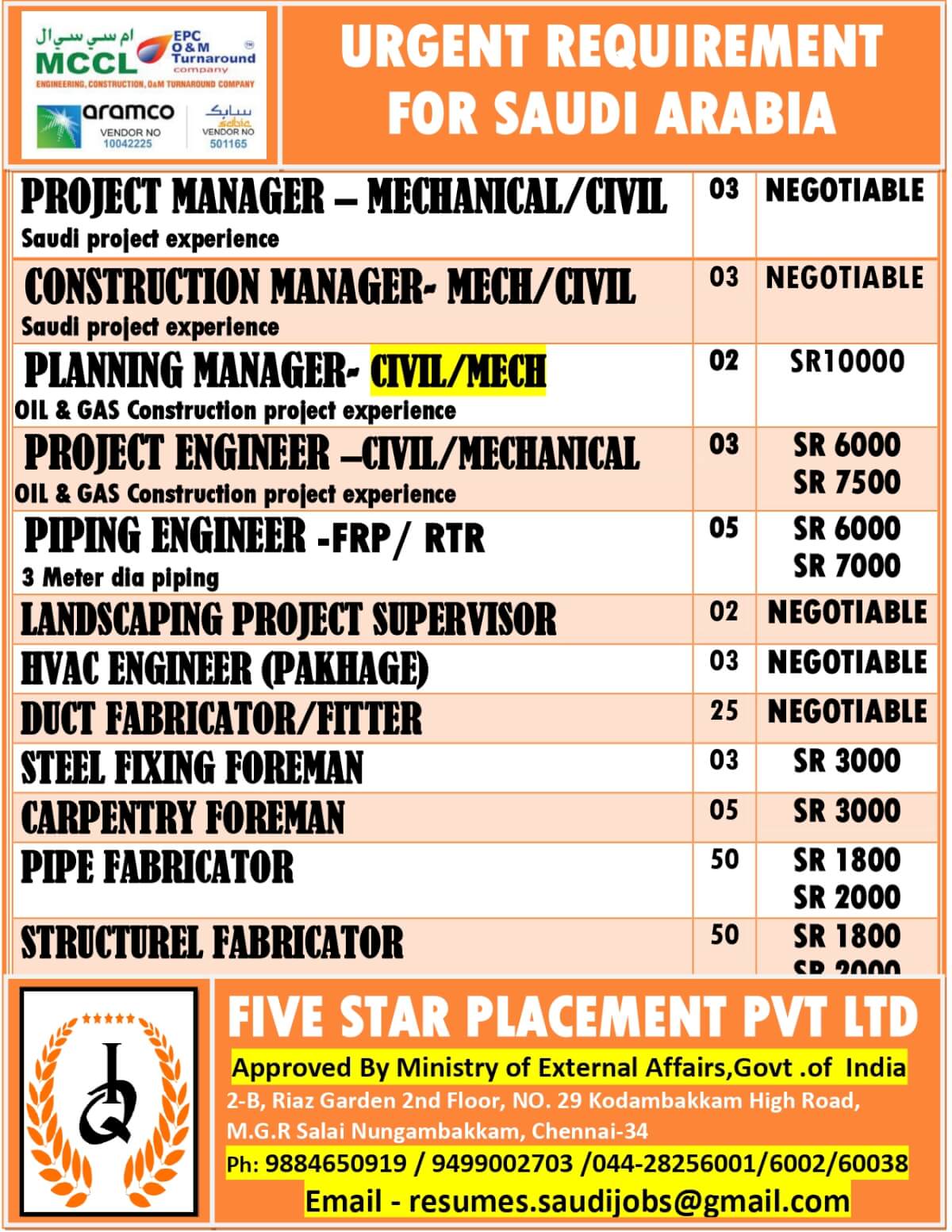 URGENT REQUIREMENT FOR  SAUDI ARABIA