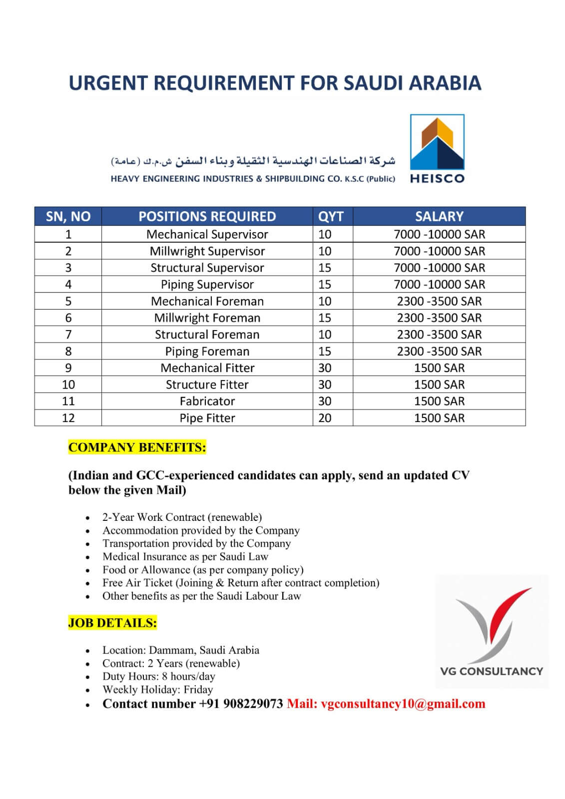 URGENT REQUIREMENT FOR SAUDI ARABIA HEISCO
