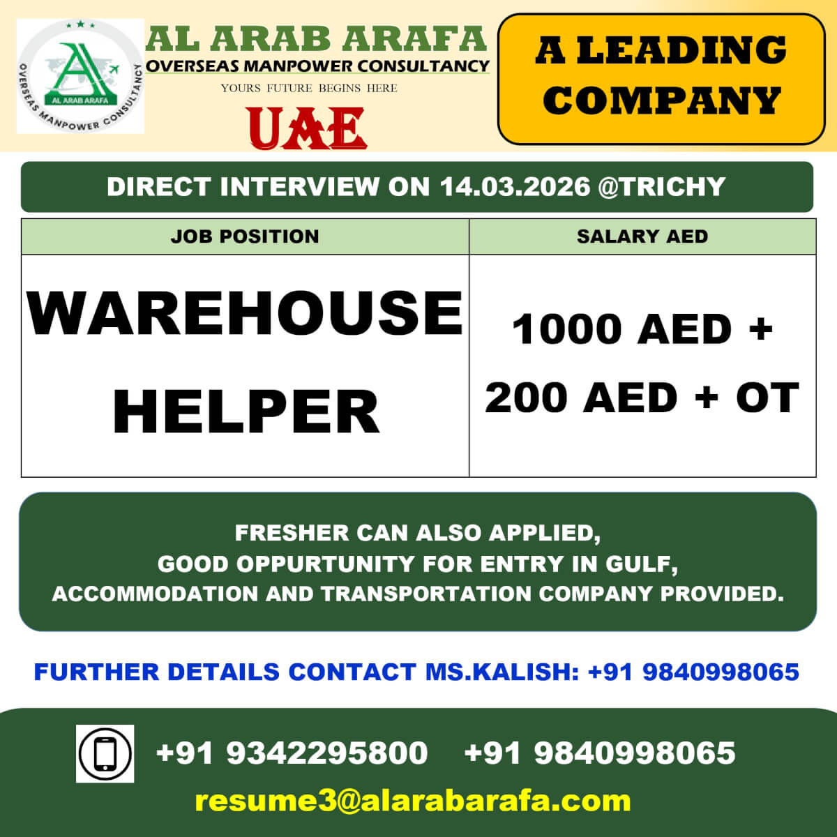 CV SELECION PROGRESS GOING ON