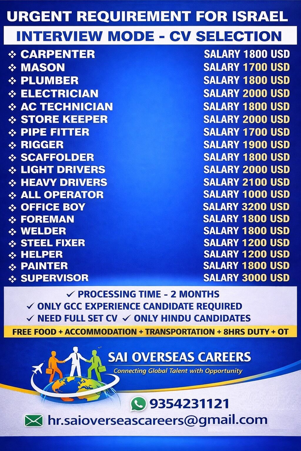 URGENT REQUIREMENT FOR ISRAEL