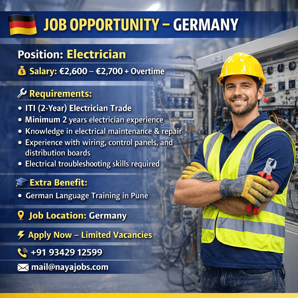 URGENT REQUIREMENT – GERMANY