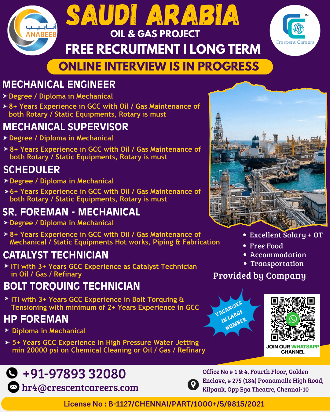 FREE RECRUITMENT FOR SAUDI ARABIA COUNTRY