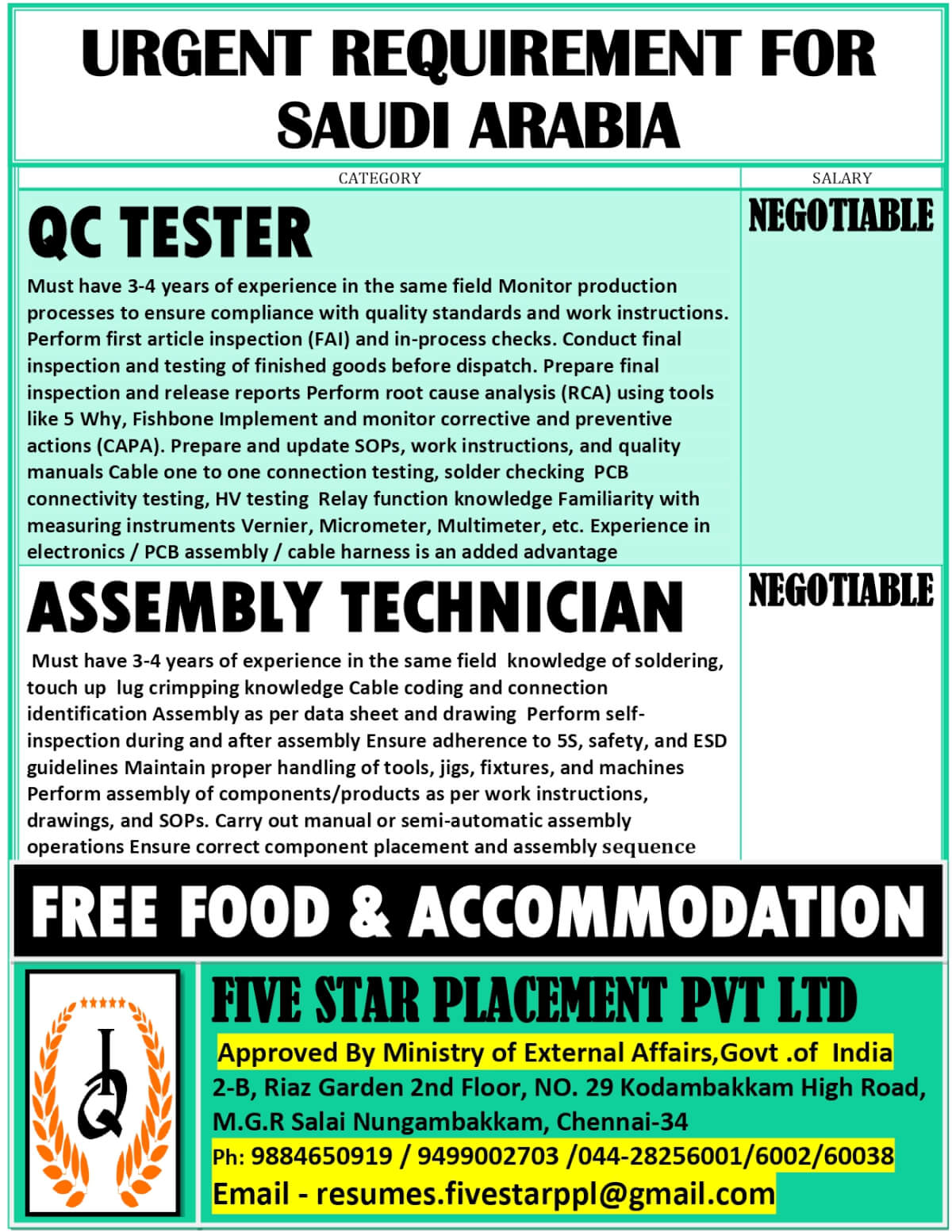 URGENT REQUIREMENT FOR  SAUDI ARABIA