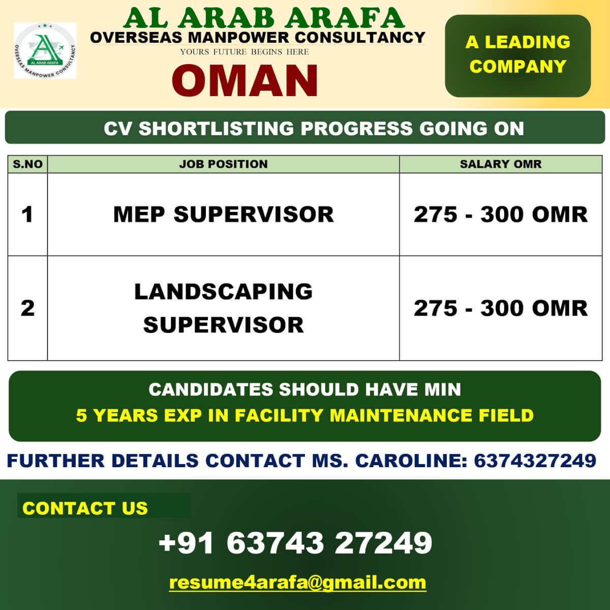 CV SHORTLISTING PROGRESS GOING ON