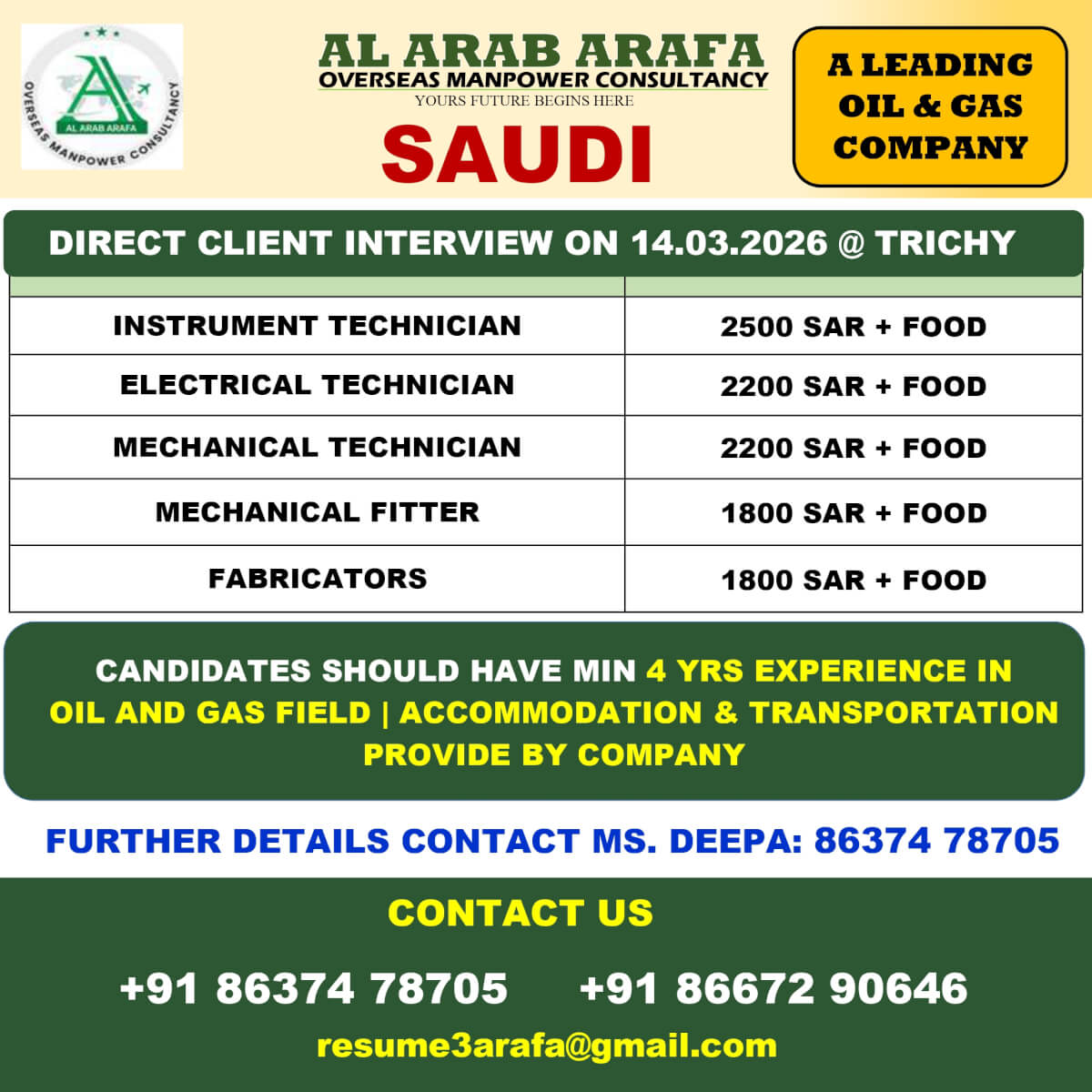 DIRECT CLIENT INTERVIEW ON 14.02.2026@ TRICHY