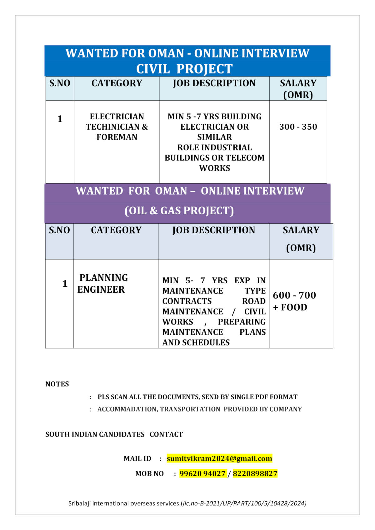 WANTED FOR OMAN - ONLINE INTERVIEW(CIVIL PROJECT)