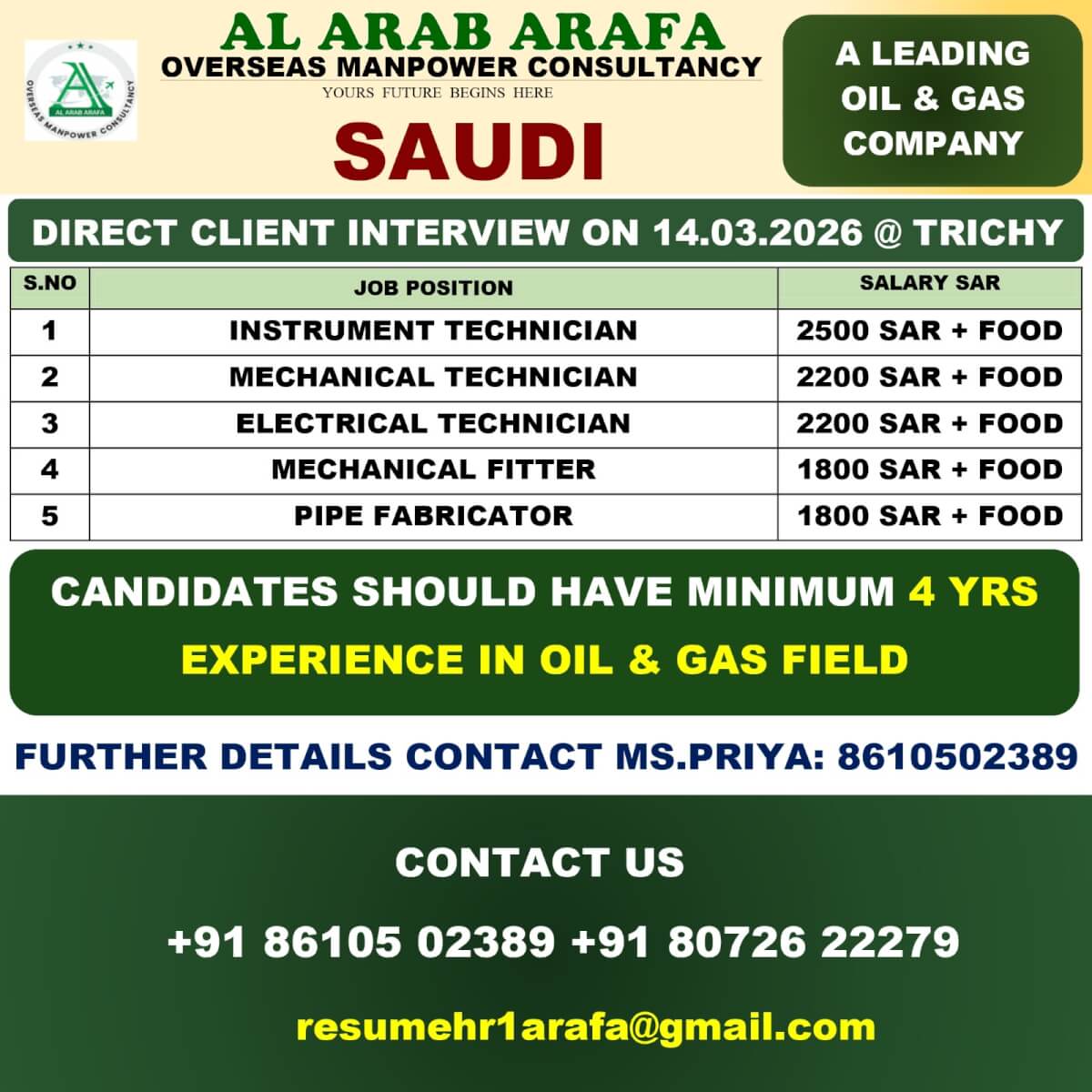 DIRECT CLIENT INTERVIEW ON 14.03.2026 @ TRICHY