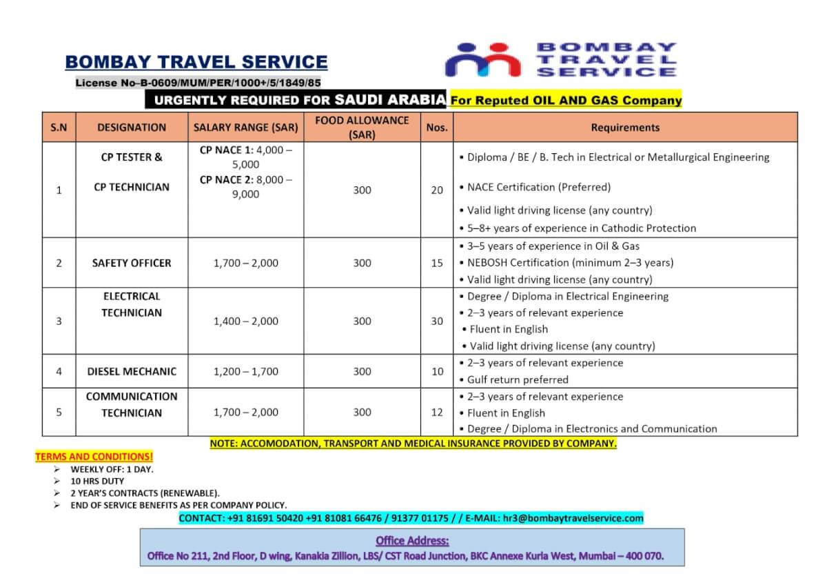 URGENTLY HIRING FOR OIL & GAS CO. SAUDI ARABIA