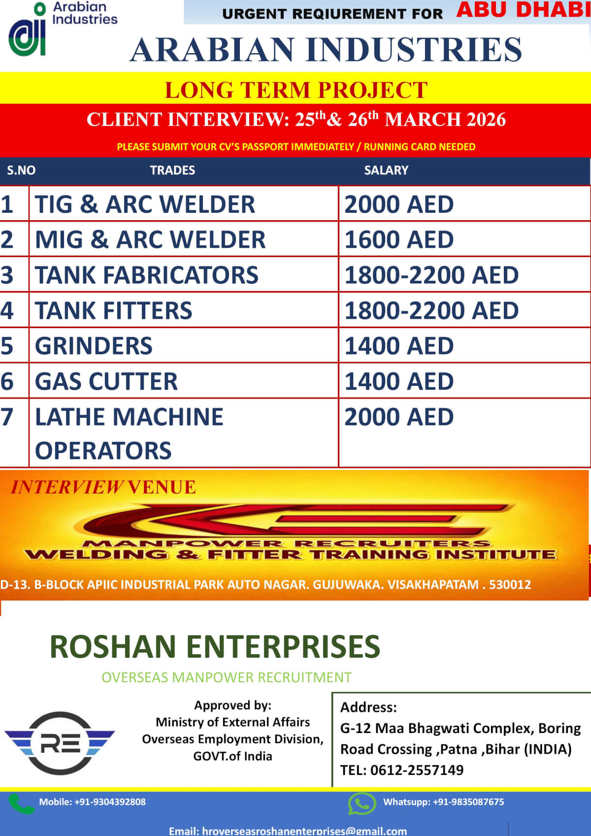 Urgent Requirement for ABU DHABI Urgent Requirement for ABU DHABI