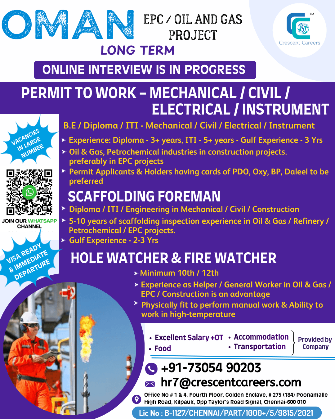 RERCRUITMENT FOR OMAN COUNTRY RERCRUITMENT FOR OMAN COUNTRY