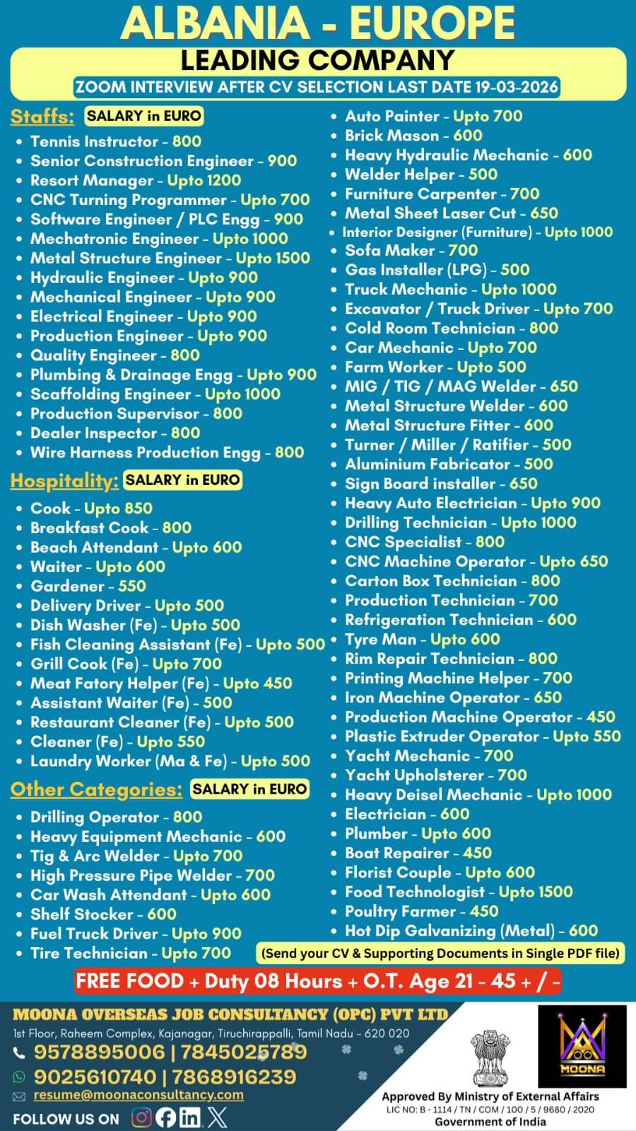 EUROPE ALBANIA EUROPE ALBANIA