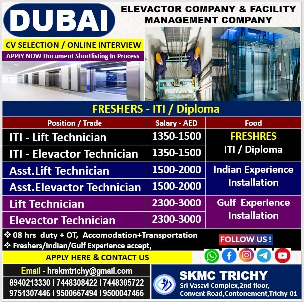URGENT REQUIREMENT - DUBAI URGENT REQUIREMENT - DUBAI