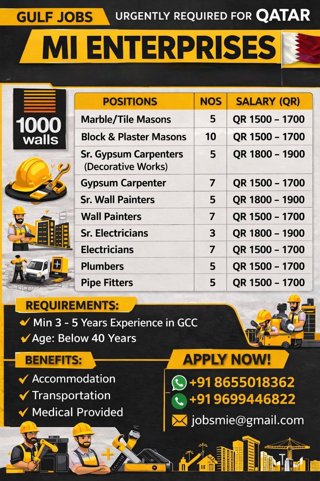 URGENTLY REQUIRED FOR QATAR URGENTLY REQUIRED FOR QATAR