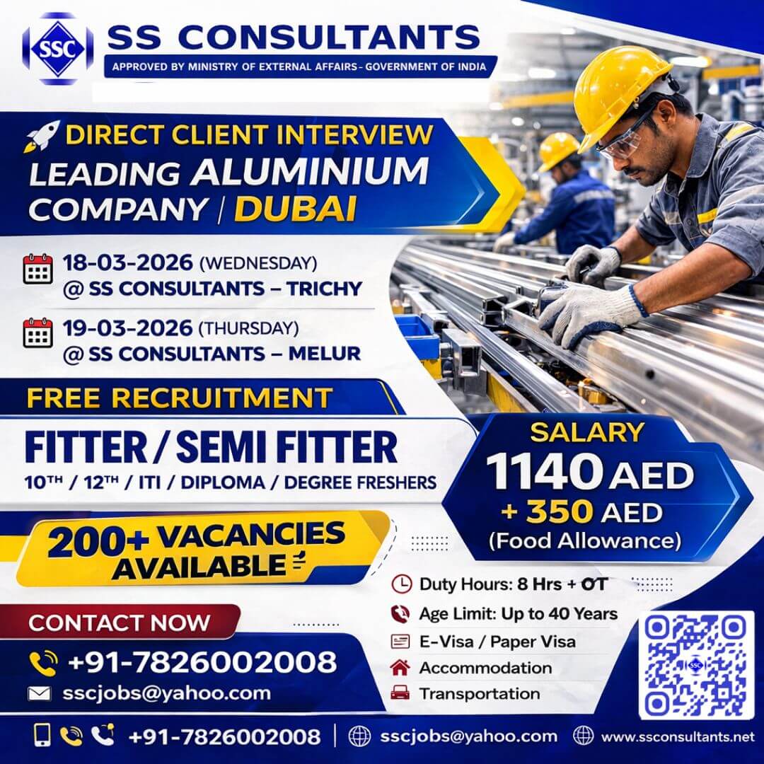 Fitter / Semi Fitter Jobs in Dubai – Direct Client Interview | Free Recruitment | 200+ Vacancies