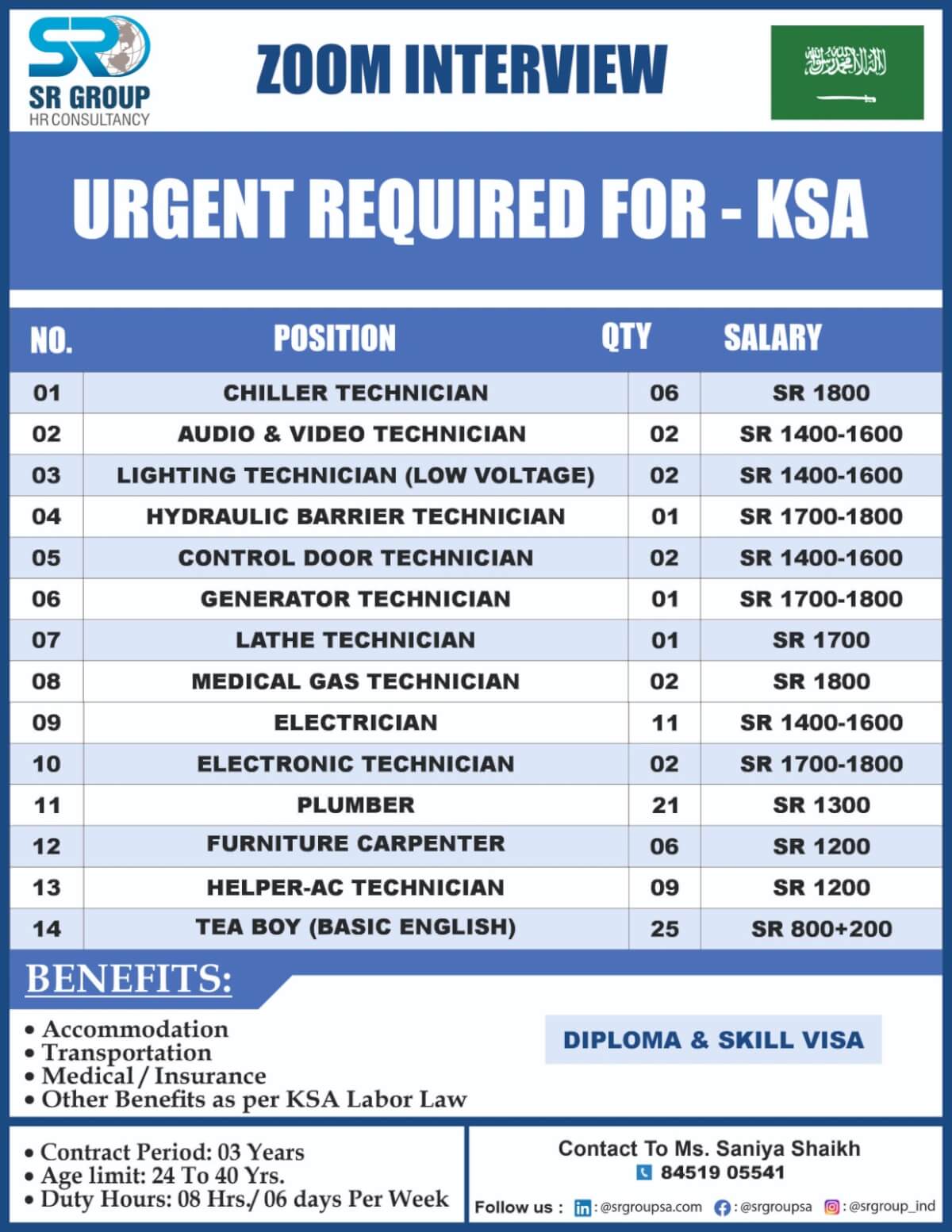 URGENT REQUIRED FOR SAUDI ARABIA