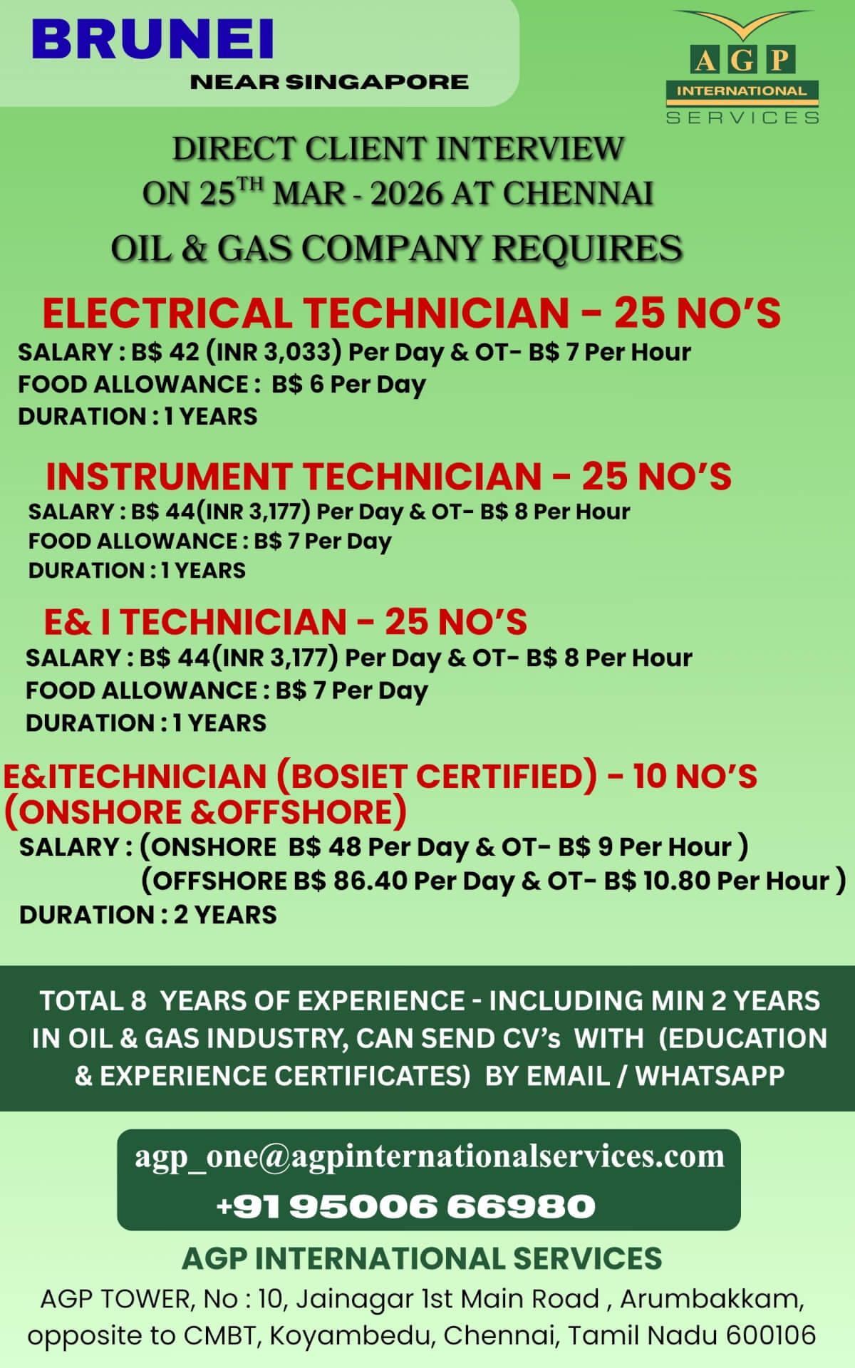 OIL & GAS COMPANY - DIRECT CLIENT INTERVIEW