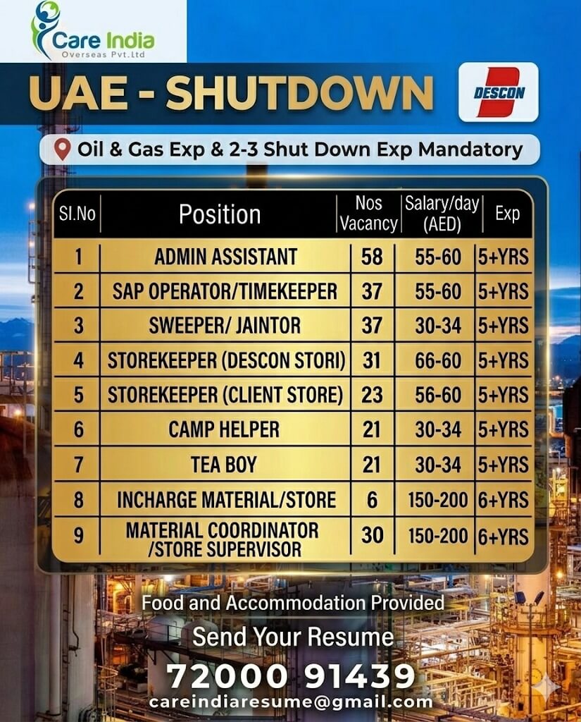 DIRECT CLIENT INTERVIEW ON CHENNAI ON (10.04.2026)