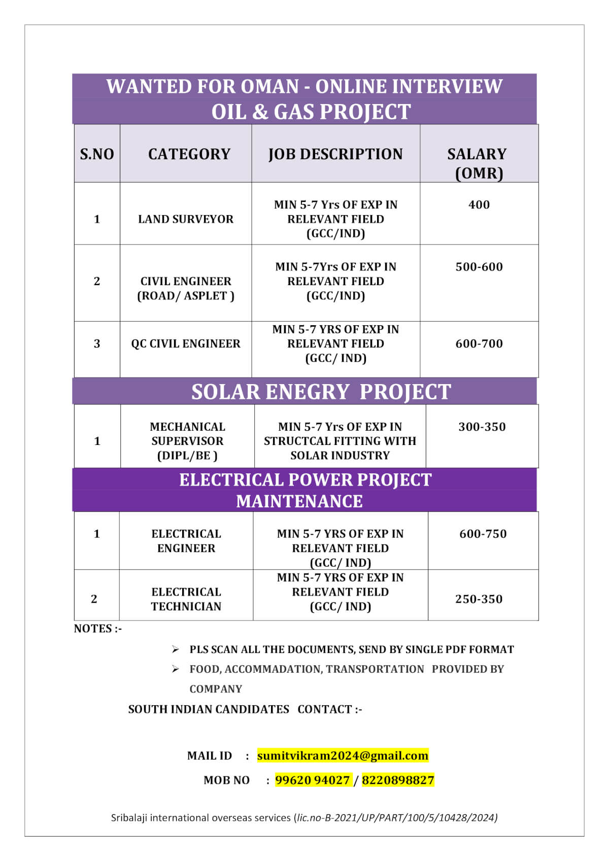 WANTED FOR OMAN - ONLINE INTERVIEW