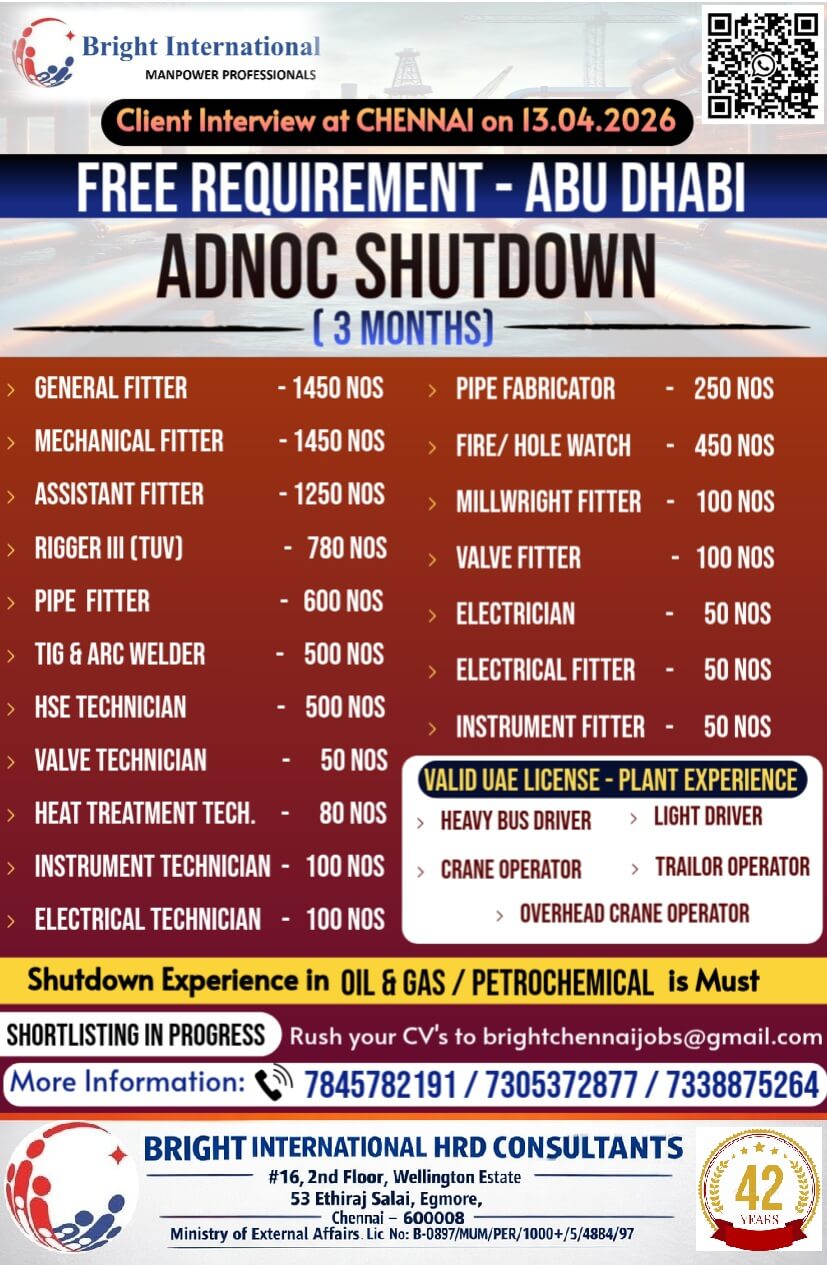FREE REQUIREMENT - ADNOC SHUTDOWN