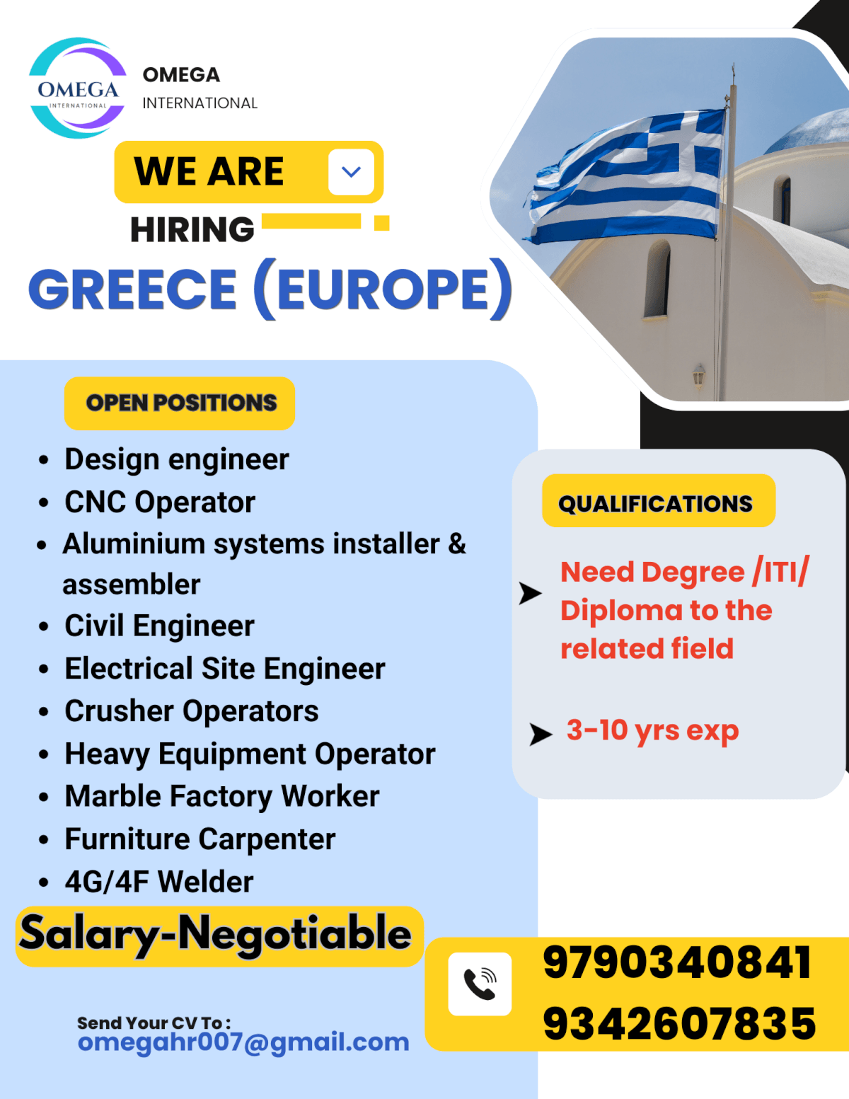 REQUIREMENT FOR GREECE