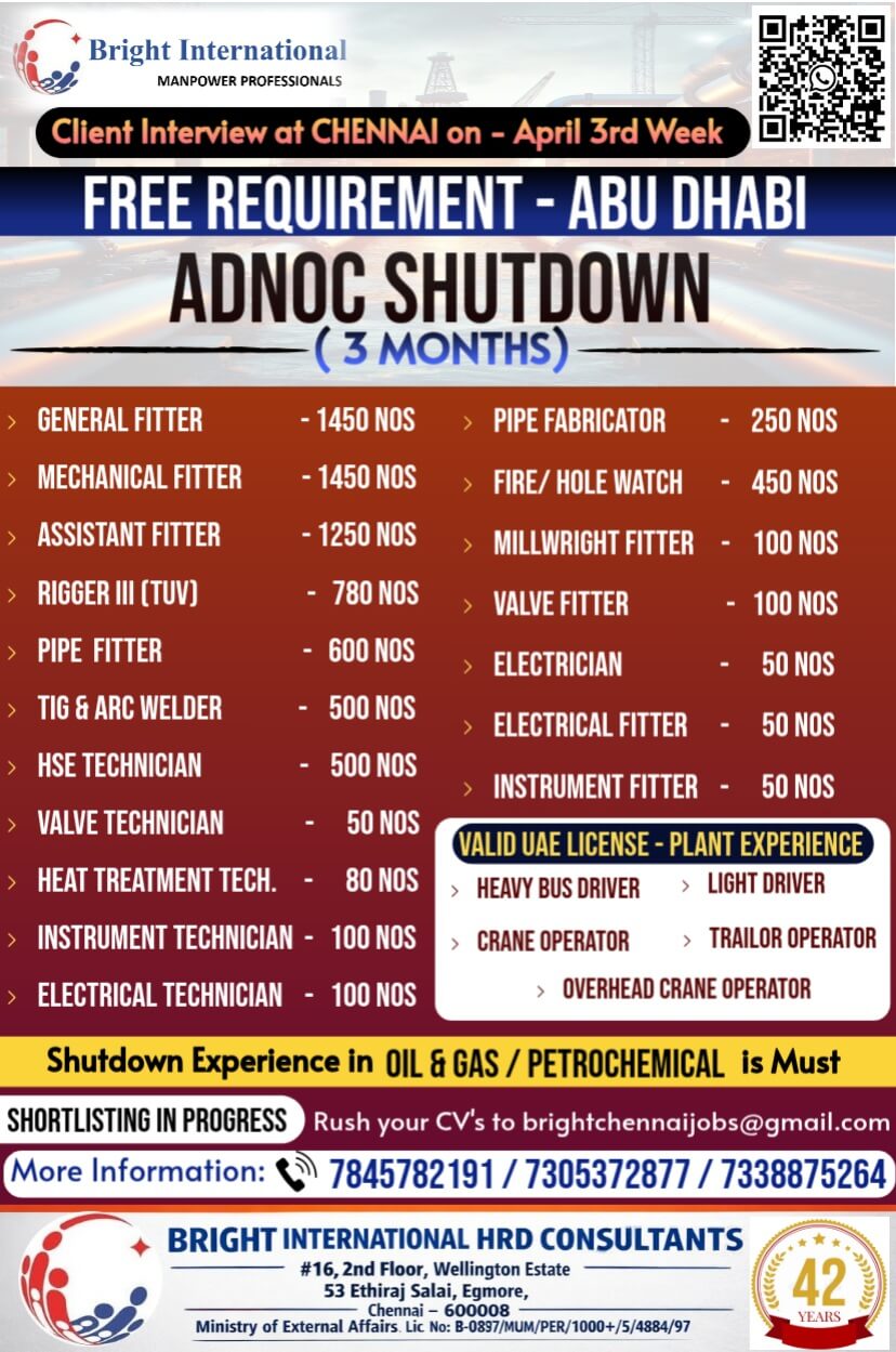 FREE REQUIREMENT - ADNOC SHUTDOWN