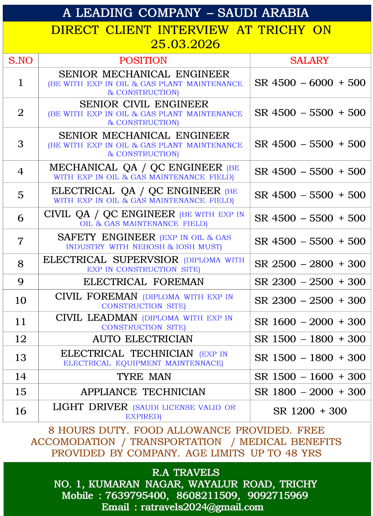 A LEADING COMPANY – SAUDI ARABIA