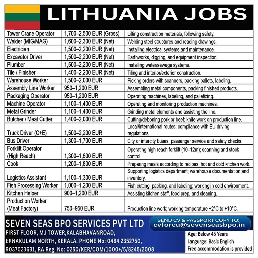 URGENT VACANCIES IN LITHUANIA (EUROPE)